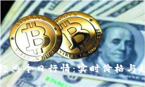 以太坊经典今日行情：实时价格与趋势分析