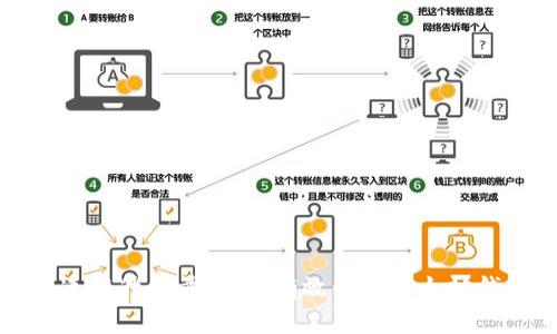 快速提升销量：如何有效卖出以太坊钱包