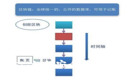 探索以太坊钱包Mist：如何安全、轻松地管理你的数字资产