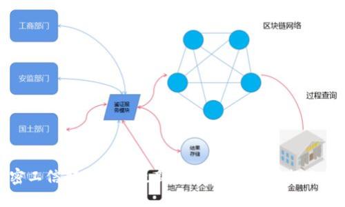 解密工信部区块链最新政策：如何把握行业机遇