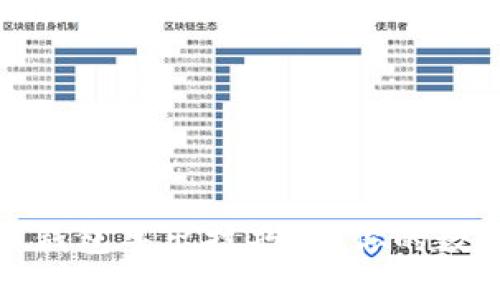 轻松掌握比特币钱包导出技巧，让你的数字资产更加安全