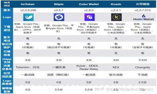 教你轻松更改比特币钱包地址的步骤与注意事项