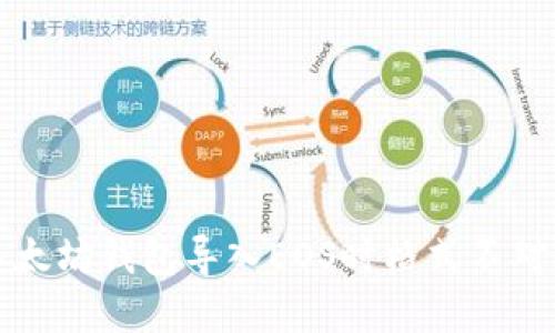 解决以太坊钱包导入EOS时格式不对的问题