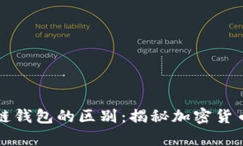 中心钱包与区块链钱包的区别：揭秘加密货币存储的两种选择