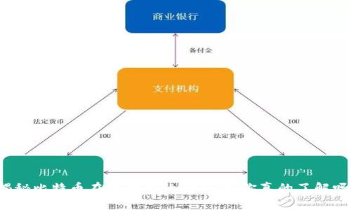 揭秘比特币在线钱包的安全性：你真的了解吗？