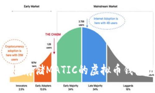 最适合存储MATIC的虚拟币钱包推荐