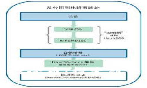 区块链世界里的概念币:探索新兴数字资产的奥秘