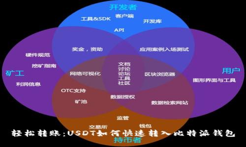 轻松转账:USDT如何快速转入比特派钱包
