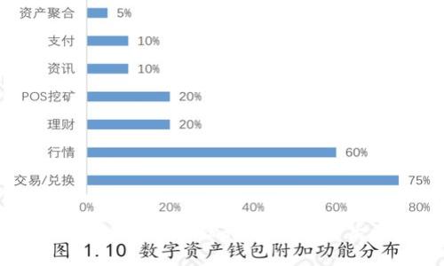 揭秘以太坊2023年2月份行情：涨跌背后的原因解析