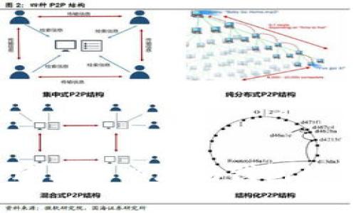 如何迅速获取以太坊钱包的矿工费？