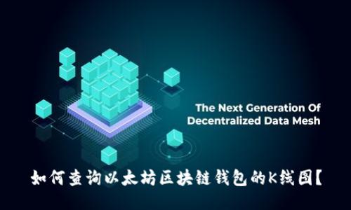 如何查询以太坊区块链钱包的K线图？