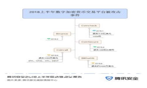 Web3用户名正式上线：开启区块链社交新时代