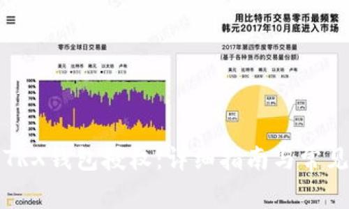 如何进行TRX钱包授权：详细指南与常见问题解答