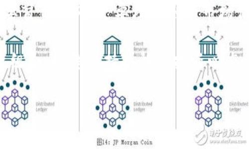 baioti币圈区块链快讯6：最新动态与市场分析/baioti
区块链, 比特币, 加密货币, 快讯, 市场分析/guanjianci

在当今快速发展的数字经济中，区块链技术和加密货币市场已经成为全球金融市场不可或缺的一部分。本文将为您带来最新的币圈区块链快讯，包括技术进展、市场动态以及未来趋势的深入分析。我们将围绕比特币、以太坊等主要加密货币展开详细的讨论，以及它们在不同市场情况下的表现。

近几年来，随着区块链技术的不断发展，越来越多的行业开始应用这一技术。区块链的去中心化特性使其在金融、供应链管理、保险等领域都展现出了巨大的潜力。比特币作为第一个加密货币，依然是市场的风向标，其价格的波动在很大程度上影响着整个数字货币市场的走势。同时，以太坊作为一项重要的智能合约平台，也在不断推动去中心化应用的发展，吸引了大量的开发者和投资者。

为了更好地理解当前币圈的动态，我们将探讨以下几个方面的问题：币圈的现状与未来，影响加密货币价格的主要因素，区块链技术如何改变传统行业，以及如何安全地进行加密货币投资。

币圈现状与未来展望
币圈的现状可以用几个关键词来概括：波动、监管、创新。首先，波动性是加密货币市场最显著的特点之一。比特币的价格可能在一天内剧烈波动，这导致了投资者和交易者需实时关注市场动态。在过去的一年里，比特币的价格经历了巨大的起伏，受到了多种因素的影响，包括市场需求、宏观经济政策、投资者情绪等。

其次，随着越来越多国家开始重视加密货币的监管问题，币圈的未来也受到影响。各国政府对加密货币的态度各不相同，从完全接受到严格禁止，造成了市场的不确定性。然而，在某些国家，政府的监管与支持并存，反而鼓励了区块链技术的发展。例如，某些国家开始探索数字法币的发行，利用区块链技术提升支付系统的效率和安全性。

展望未来，区块链技术和加密货币将继续演进。随着技术的成熟和应用场景的增加，我们有理由相信，这一领域只会愈加繁荣。这不仅涉及到金融行业，还包括供应链、物流、医疗等多个领域，区块链的应用潜力几乎是无限的。随着全球经济逐渐向数字化转型，掌握这些新技术将是未来市场竞争的关键。

影响加密货币价格的主要因素
加密货币的价格波动受多种因素的影响。首先是市场供需关系。当市场上有大量的买入需求而供应不足时，价格往往会上升；反之，当大规模抛售发生时，价格则会下跌。

其次，宏观经济环境也对加密货币价格产生重要影响。例如，通货膨胀率的上升使得投资者更倾向于购买比特币等资产，认为其可以作为对抗通货膨胀的工具。此外，央行的货币政策也会直接影响投资者的信心和市场流动性。

技术进展也是一个不可忽视的因素。尤其是比特币和以太坊等主要加密货币，其网络升级和技术创新常常会对其价格产生重大影响。例如，以太坊的转型到以太坊2.0，承诺提升交易速度和安全性，吸引了大量投资者的兴趣，进而推动了其价格的上涨。

最后，市场情绪也是影响加密货币价格的另一重要因素。来自新闻媒体、社交媒体的报道，往往会影响投资者情绪，从而导致价格的剧烈波动。不少投资者往往因为恐慌或贪婪而做出决策，这种短期的市场情绪走势，可能会对长期的基本面产生一定的偏差。

区块链技术改变传统行业的方式
区块链技术以其去中心化、不可篡改和透明度高的特性，正在为各行各业带来变革。在金融行业，区块链可以实现更加高效的交易清算和结算过程，降低金融交易的成本，并提升交易的透明度和安全性。

在供应链管理中，区块链技术能够为每一个环节提供实时的数据追踪，保证商品的来源和质量，从而还原消费者对产品的信任。通过将数据存储在区块链上，企业可以在产品的生产、运输、销售的每一个环节中记录相关数据，并通过智能合约进行自动化执行，大幅降低了人为错误的可能性。

医疗行业也是区块链技术应用的热点之一，通过区块链医患信息的透明化和安全性，患者能够更好地管理自己的健康记录，同时医院也可以更加高效地进行数据共享。此外，区块链还在版权保护、投票系统等领域展现了其独特价值。

展望未来，更多的行业将通过引入区块链技术而实现转型升级，这也将降低各行各业的运营风险，提高效率。同时，区块链技术的普及，也需要企业在技术实践、法律政策及市场需求等方面进行综合考虑。

如何安全进行加密货币投资
对于想要进入加密货币市场的投资者而言，安全性是首要考虑的问题。在进行加密货币投资时，首先要选择一个信誉良好的交易平台。选择经过严格审查并且在行业内有口碑的交易所，可以降低平台跑路等风险。

其次，加密货币投资者应重视数字资产的安全存储。推荐使用冷钱包储存大部分资产，热钱包仅用于日常交易。冷钱包可以有效隔离网络，降低黑客攻击的风险。同时，投资者还应定期检查自己的账本和交易记录，以确保资产的安全。

另外，了解市场动态和技术分析也是至关重要的。投资者需要具备一定的市场判断力和技术分析能力，通过了解各大加密货币的市场反应及技术指标，来制定合理的投资策略。不要盲目跟风，更要理性剖析市场信息。

最后，投资者应有良好的心态，不要因为短期波动而做出情绪化的决策。加密货币市场波动性极大，有时候价格的上涨或下跌并不能反映基本面的变化。因此，建立科学合理的投资组合，始终保持冷静的投资心态，将是成功的关键所在。

在继续探索区块链和加密货币的前景时，希望投资者能够更清晰地理解市场动态，把握风险与机会。