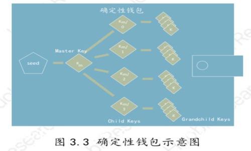 以太坊钱包详情填写指南：如何正确填写以太坊钱包信息