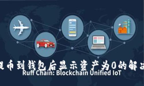 OKB提币到钱包后显示资产为0的解决方法