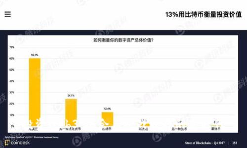 投资Web3：机会与挑战并存的新时代