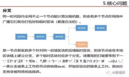 : 如何获取TP钱包的USDT收款地址？