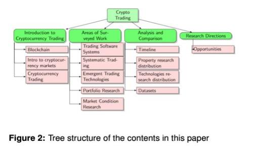 以太坊钱包合约调用原理详解