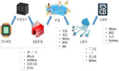 探索Web3虚拟空间：未来数字互动的新维度