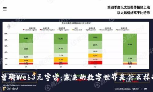 老曾聊Web3元宇宙：未来的数字世界是什么样的？