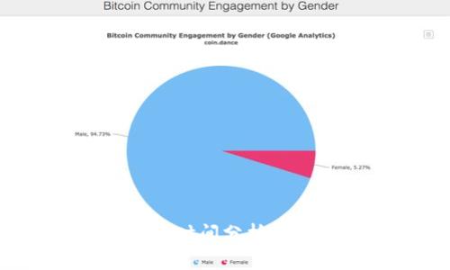 Web3落地时间分析及未来展望