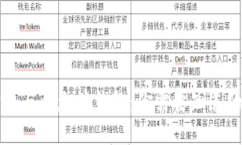 狗狗币与以太坊钱包：你需要知道的一切
