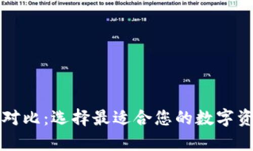 以太坊钱包对比：选择最适合您的数字资产存储方案