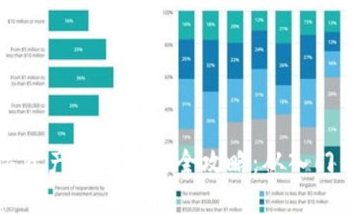 思考和

: 数字资产钱包使用全攻略：从入门到精通